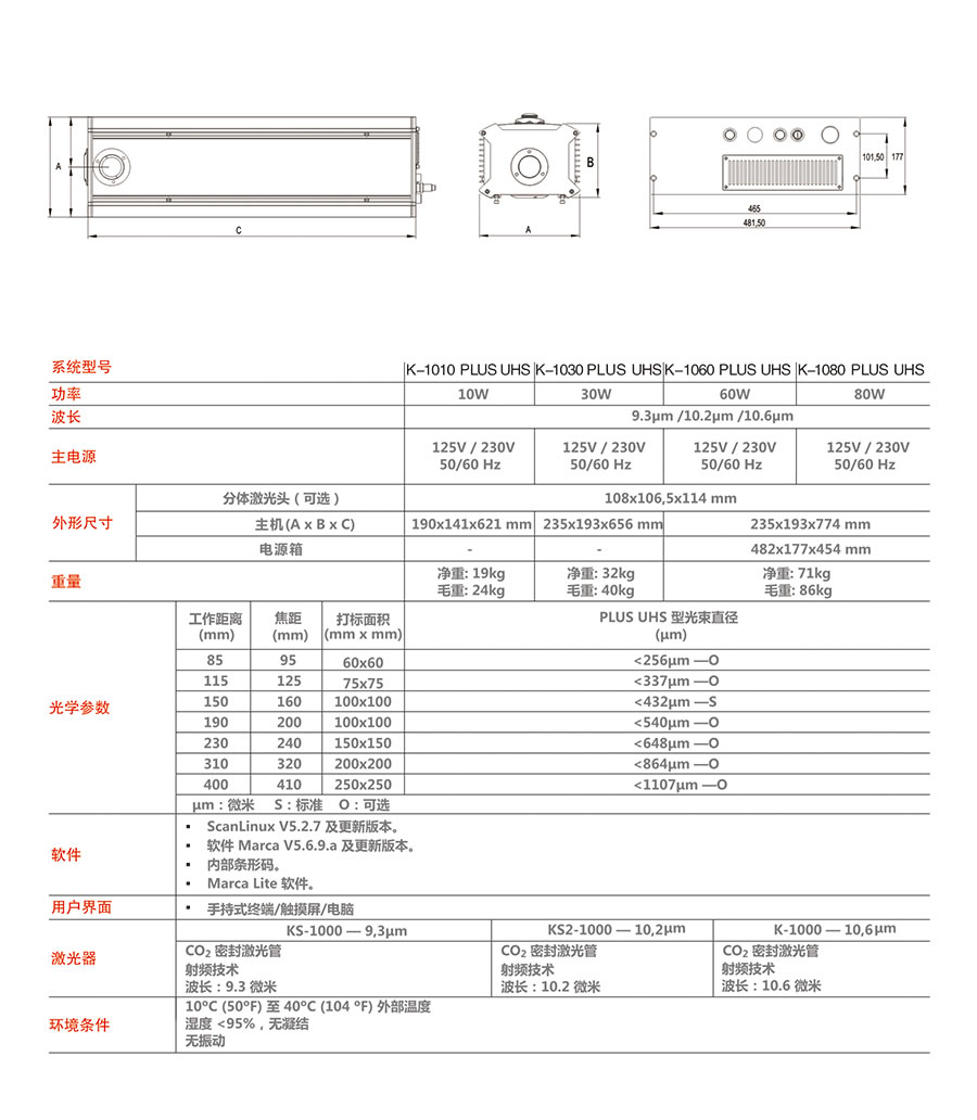 K-1000