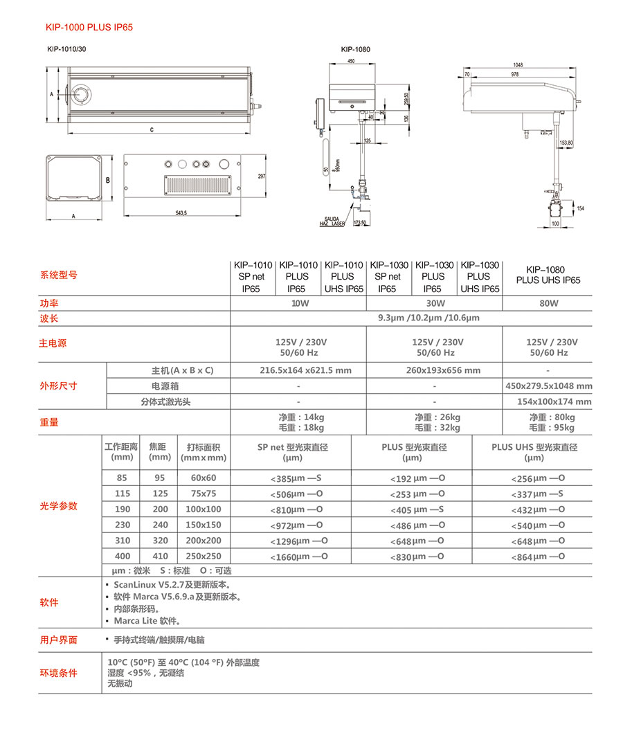 K-1000